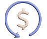 Money-Back promise